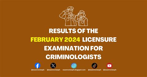 criminologist licensure examination 2024 result|February 2024 Licensure Examination for Criminologists Results .